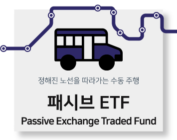 정해진 노선을 따라가는 수동 주행 패시브ETF Passive Exchange Traded Fund